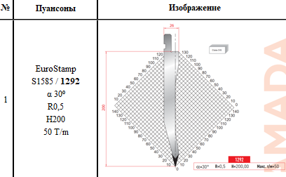 Расчет гибки листового металла